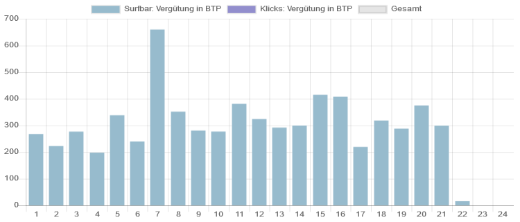 [Bild: Screenshot_2020-04-18-Webseiten-finden-G...r-de-1.png]