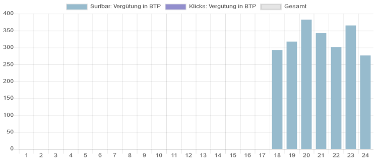 [Bild: Screenshot_2020-04-18-Webseiten-finden-G...-de1-1.png]