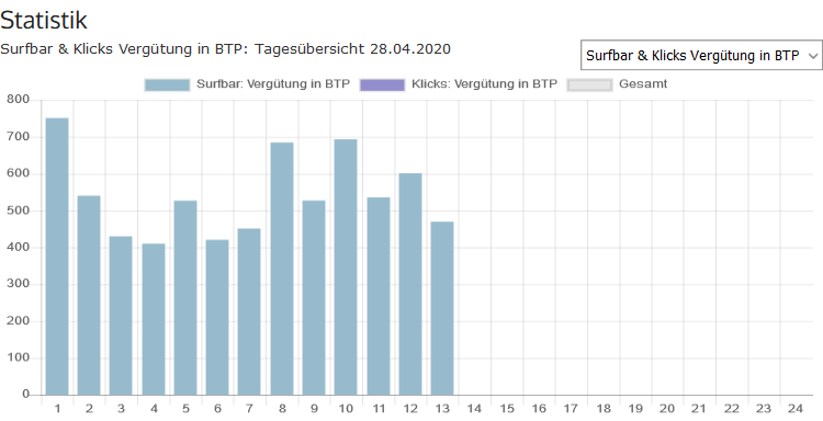 [Bild: Screenshot_2020-04-28-Webseiten-finden-G...r-de-1.png]